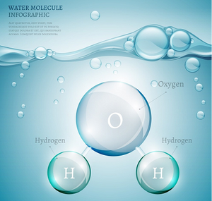 cheap Electrolyzed hydrogen water cup - qinhuangwater.png